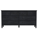 Flagstaff 64 in. W Rectangular Wood 8 Drawer Dresser by Butler Specialty Company