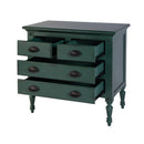 Easterbrook 31.5 in. W Rectangular Wood 4 Drawer Accent Chest by Butler Specialty Company