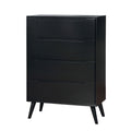 lennart-ii-chest