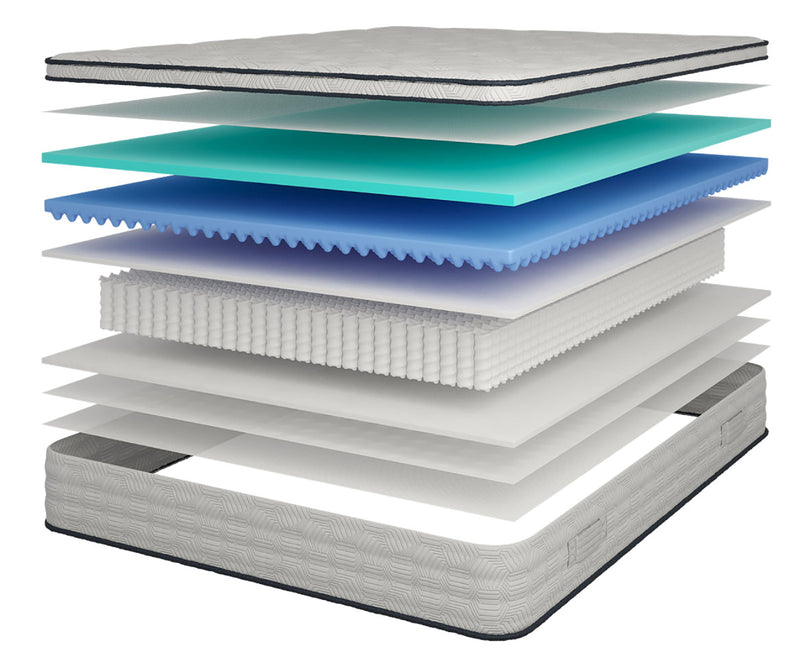 SALVIA 12" Euro Top Mattress