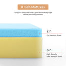 artemisia-8-memory-foam-mattress