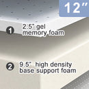 artemisia-12-memory-foam-mattress