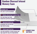 nasturtium-8-bamboo-charcoal-infused-memory-foam-mattress