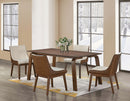 VIKEN 5 Pc. Dining Table Set