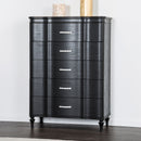 eleanora-chest